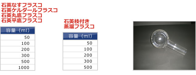 取扱い製品｜株式会社双英理研